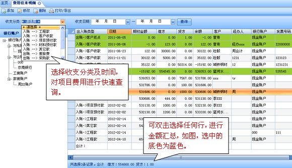 費(fèi)用往來(lái)明細(xì)