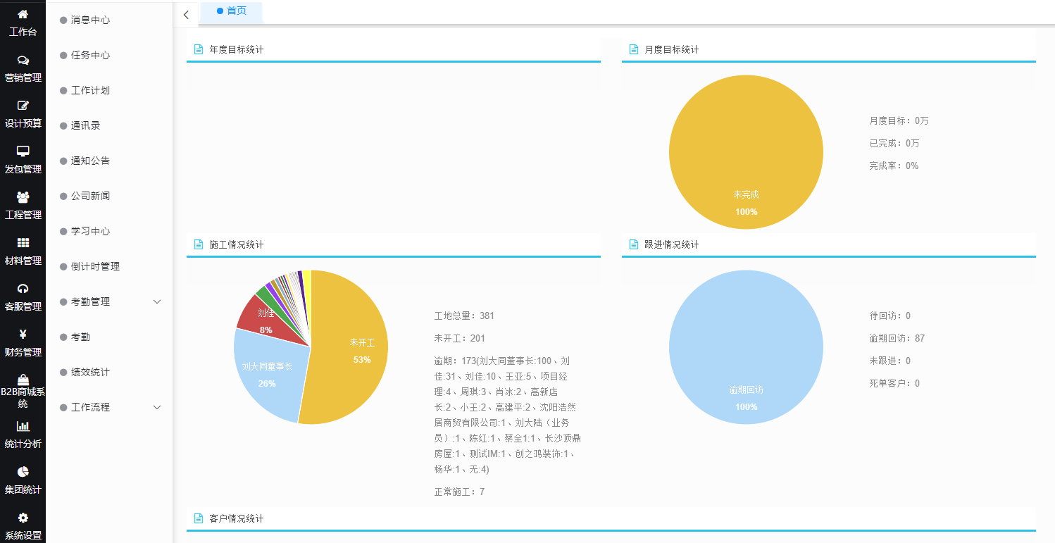 裝企ERP管理軟件和釘釘、飛書有什么區(qū)別嗎？