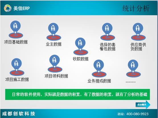 裝修管理軟件統(tǒng)計(jì)分析