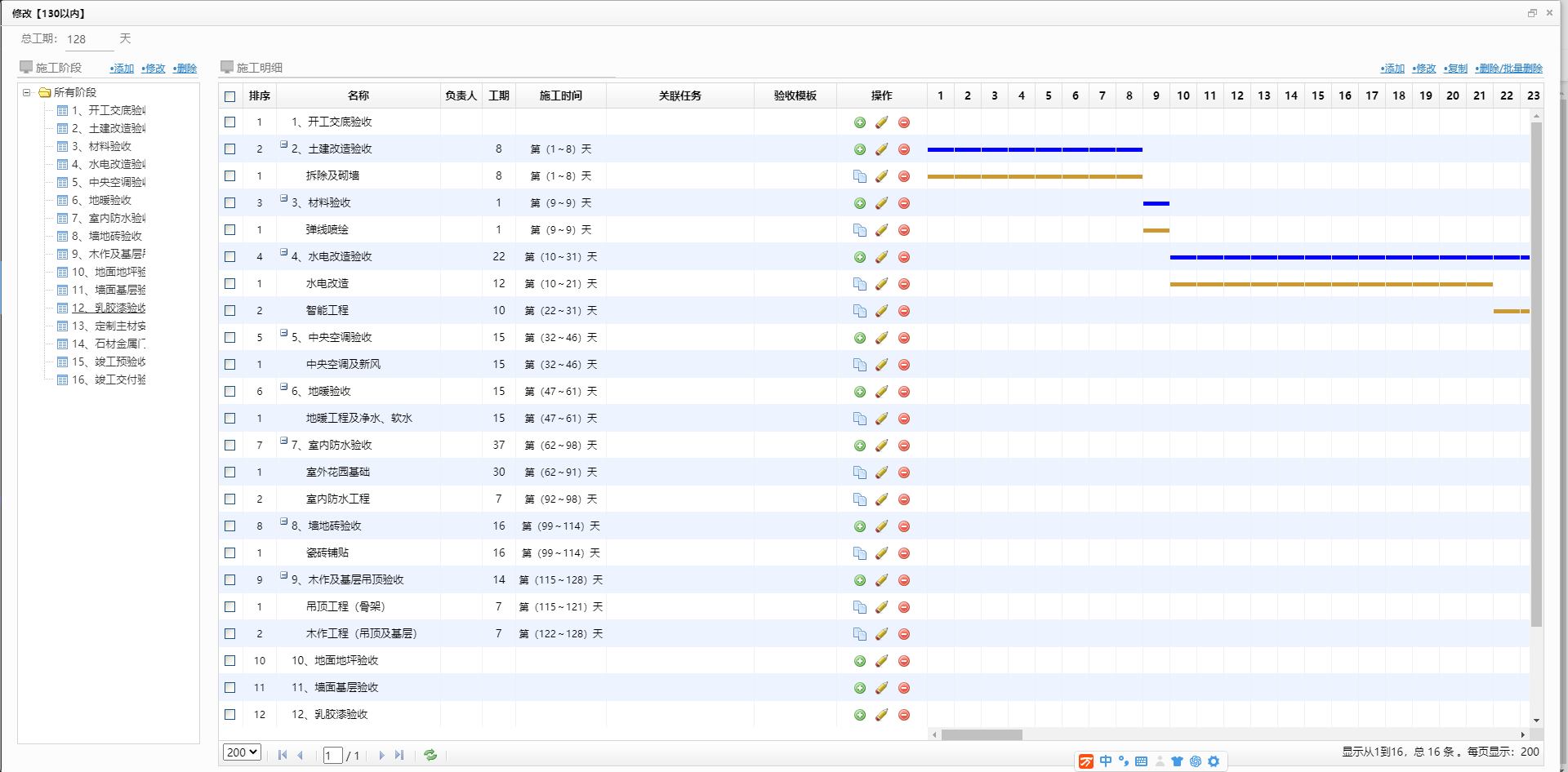 美佳云裝ERP系統(tǒng)助力工地進度管控