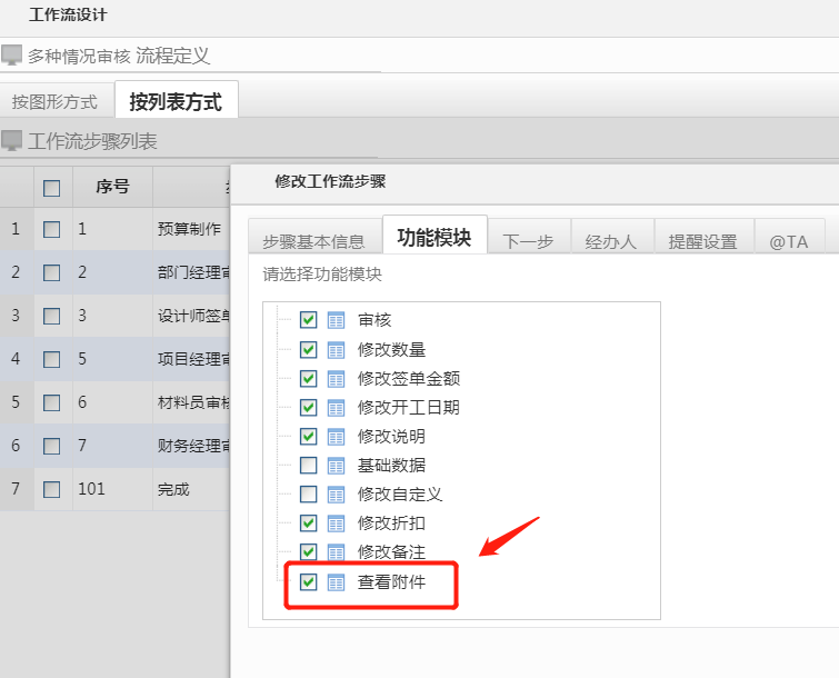 預(yù)算審核可直接查看附件