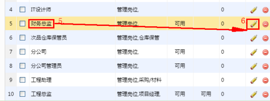 ERP統(tǒng)計功能 ERP統(tǒng)計功能