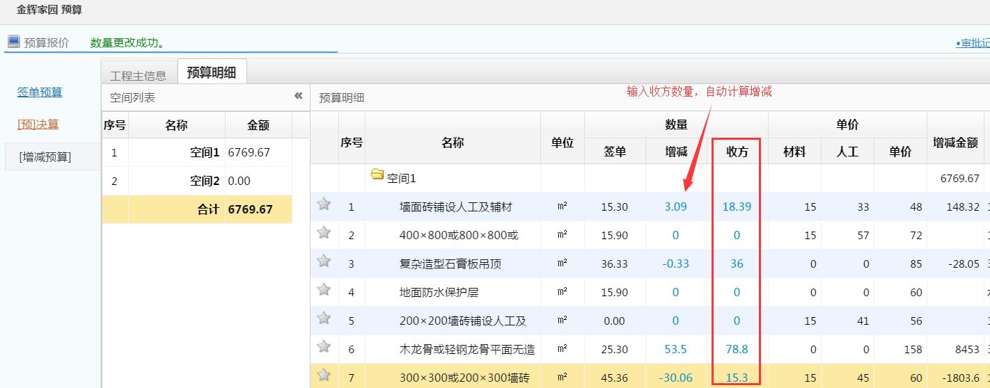 美佳裝修管理平臺(tái)，增減預(yù)算啟用收房量管理