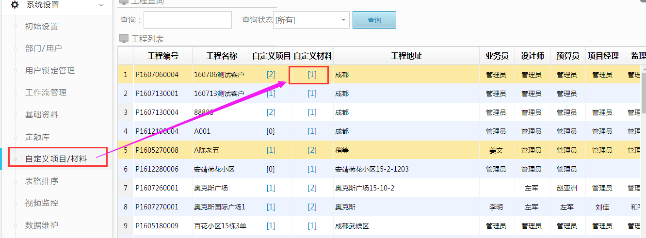 自定義主材在【系統(tǒng)設(shè)置】完善信息時增加發(fā)包單價，同時增加發(fā)包預(yù)算中金額